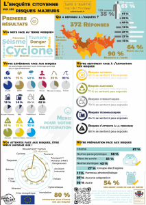 Capture d'écran 2025-01-28 173702